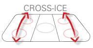 crossicepic.png