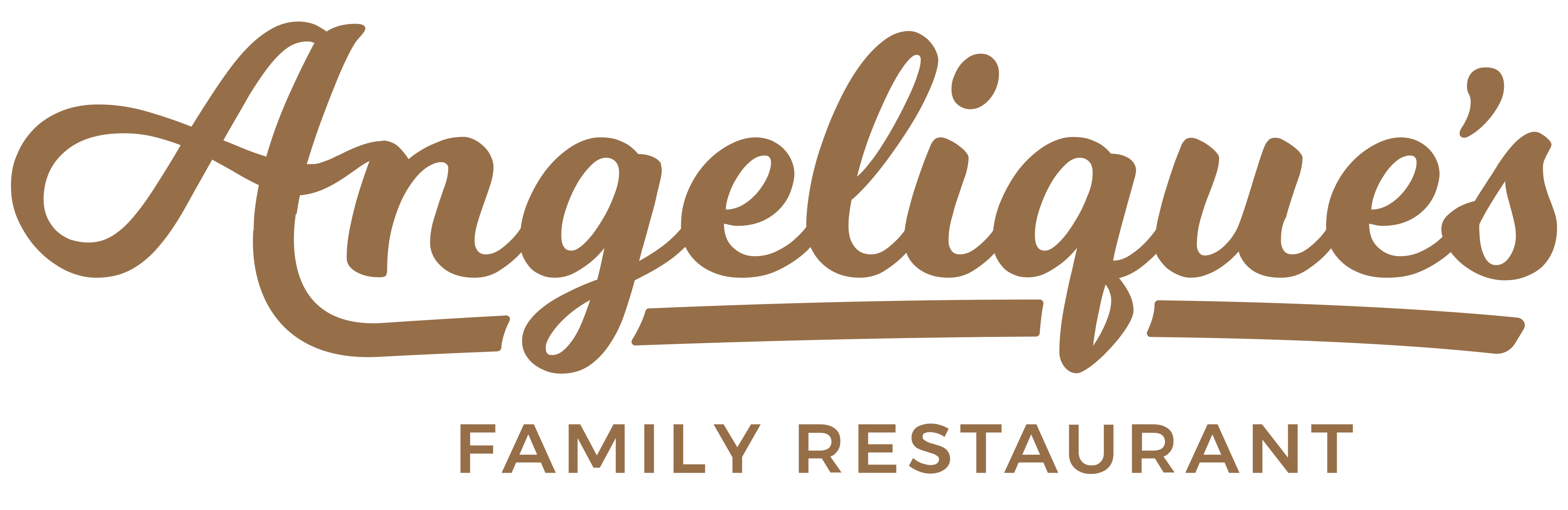 Angelique's Family Restaurant